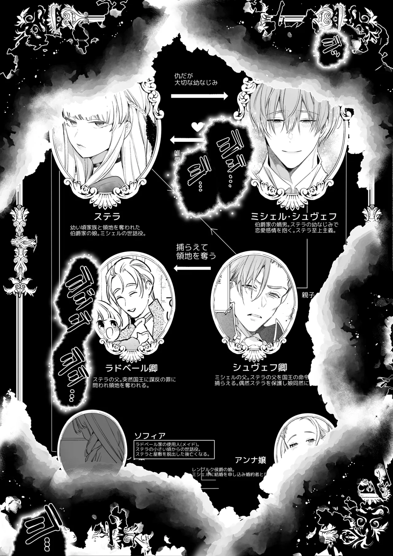 Akuyaku ni Narenakatta Tsuihou Reijou wa Amaku Yasashiku Kowasareru ~Osananajimi Hakushaku Shisoku no Dekiai Kankin Choukyo~ 141
