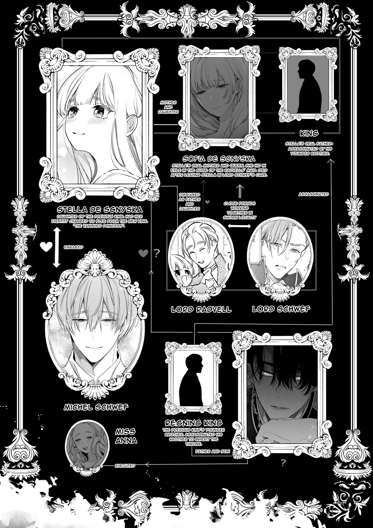 Akuyaku ni Narenakatta Tsuihou Reijou wa Amaku Yasashiku Kowasareru ~Osananajimi Hakushaku Shisoku no Dekiai Kankin Choukyo~ 142