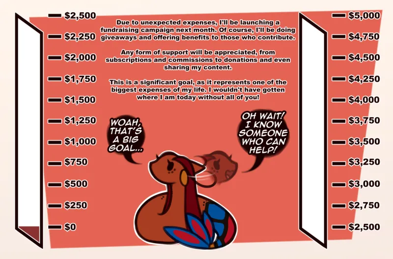 Blaziken's Donation Drive 1