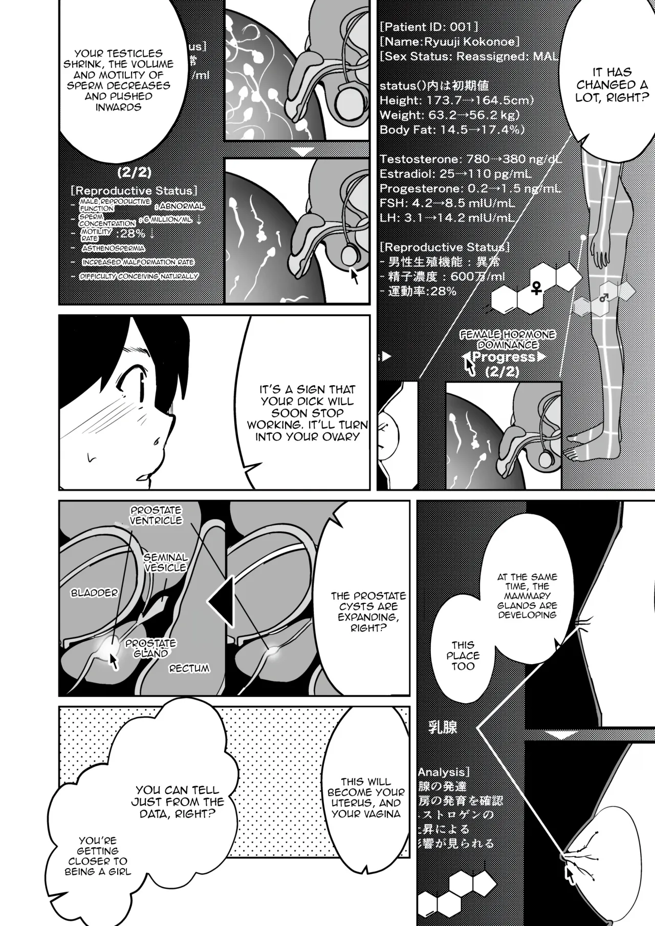 Chitsunai Shasei Suru Tabi ni Tagai no Youso ga Irekawatte Iku Hanashi 14