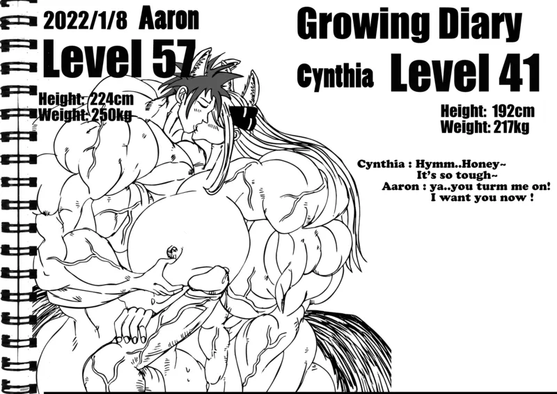 Cynthia's Growth Diary 27