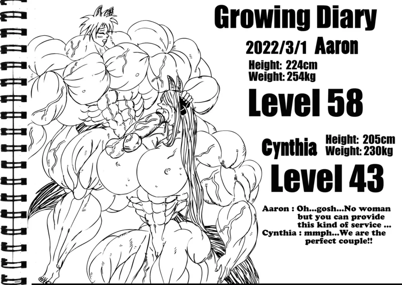 Cynthia's Growth Diary 28
