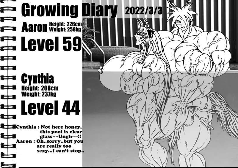 Cynthia's Growth Diary 29