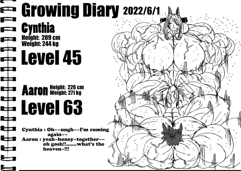Cynthia's Growth Diary 30