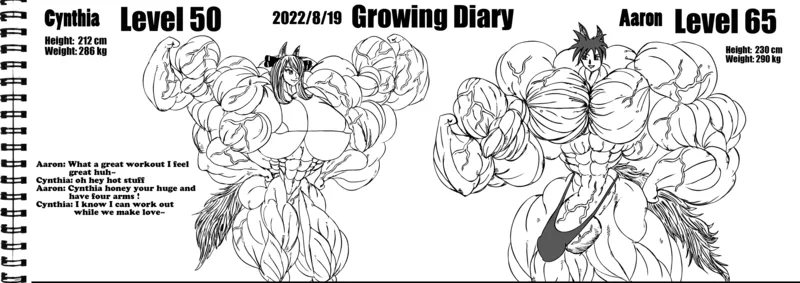 Cynthia's Growth Diary 34