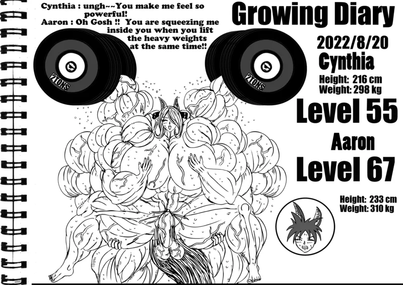 Cynthia's Growth Diary 35