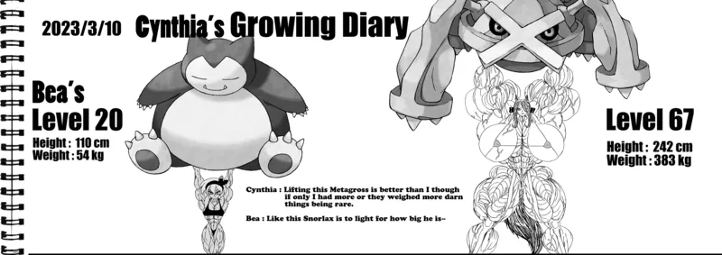 Cynthia's Growth Diary 44