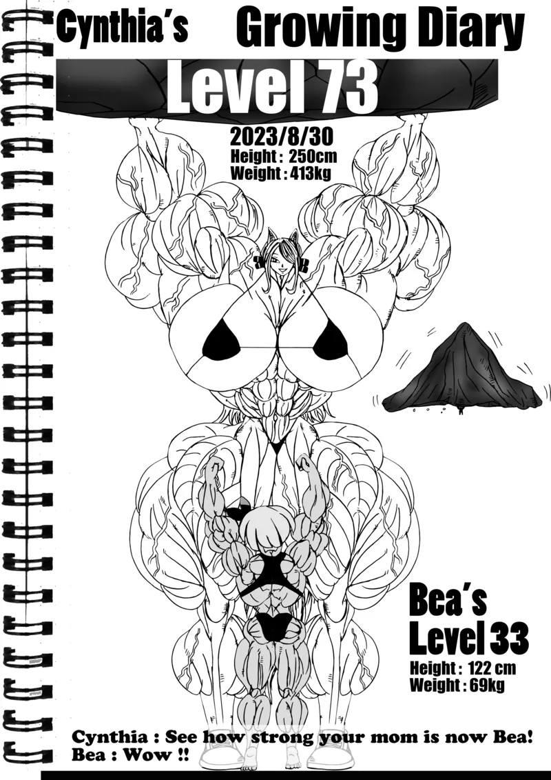 Cynthia's Growth Diary 46