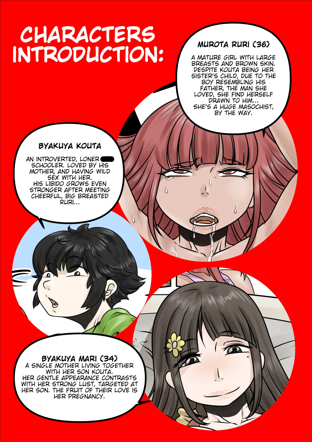 Dosukebe de Muchimuchi na Mama wa Musuko o Dekiai Shite Hanasanai 2 4
