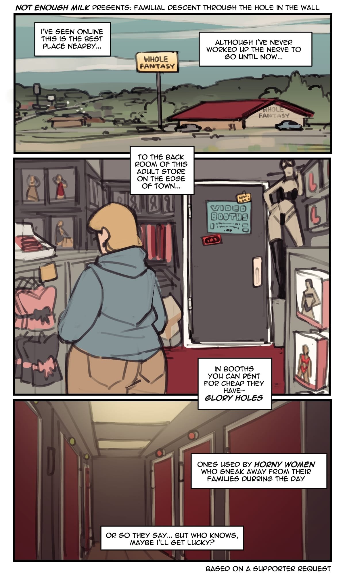 Familial Decent [NotEnoughMilk] -Ongoing- 2