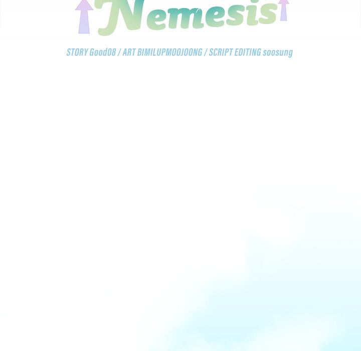 From Weakling to Nemesis (Uncensored) 131