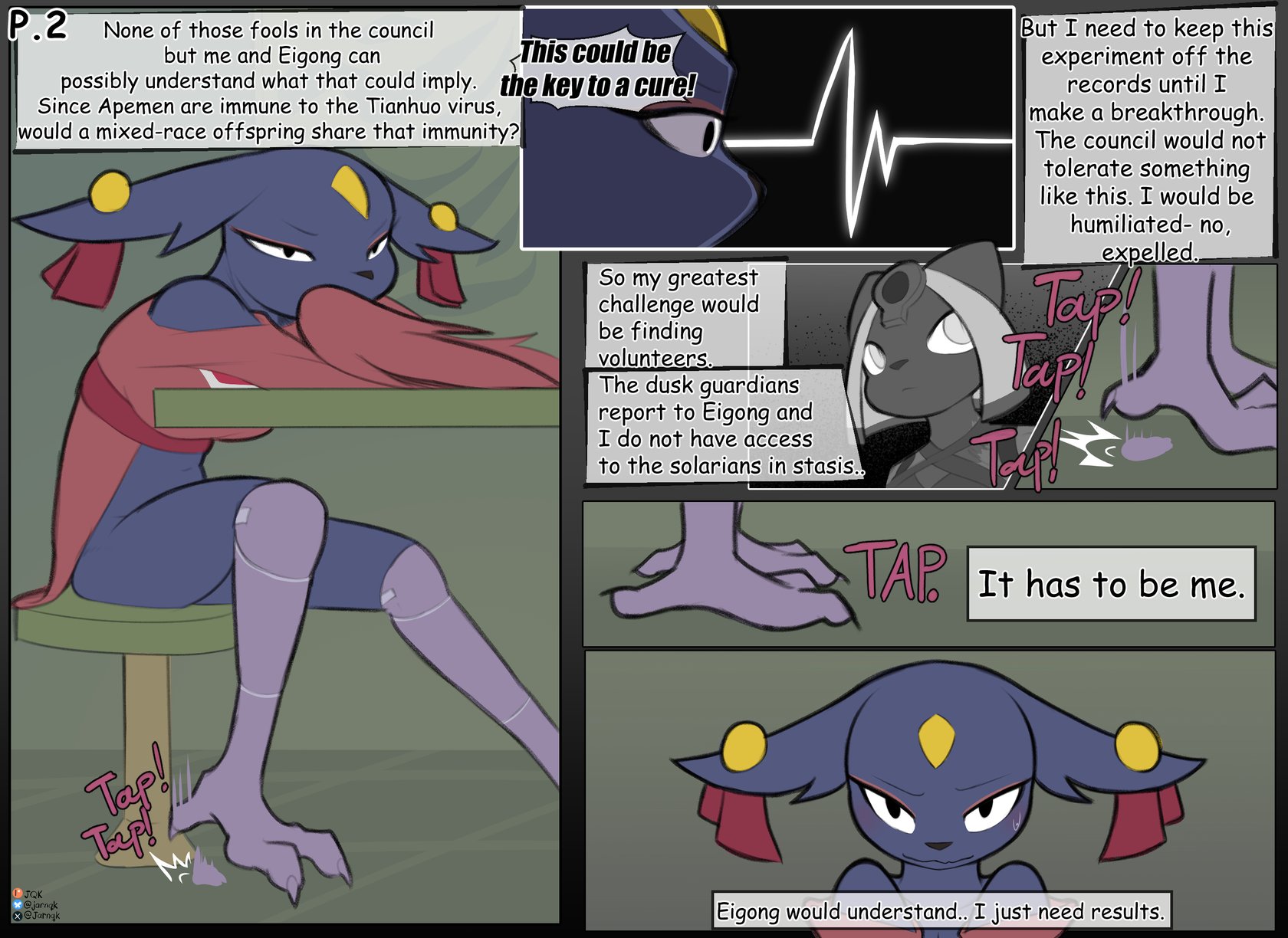Goumang's experiment (Ongoing) 2