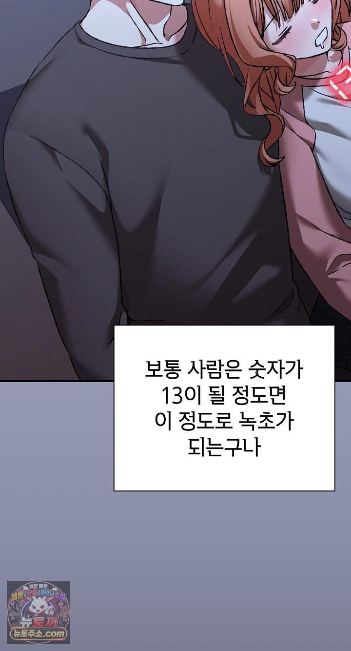 Heart Level Raw 6