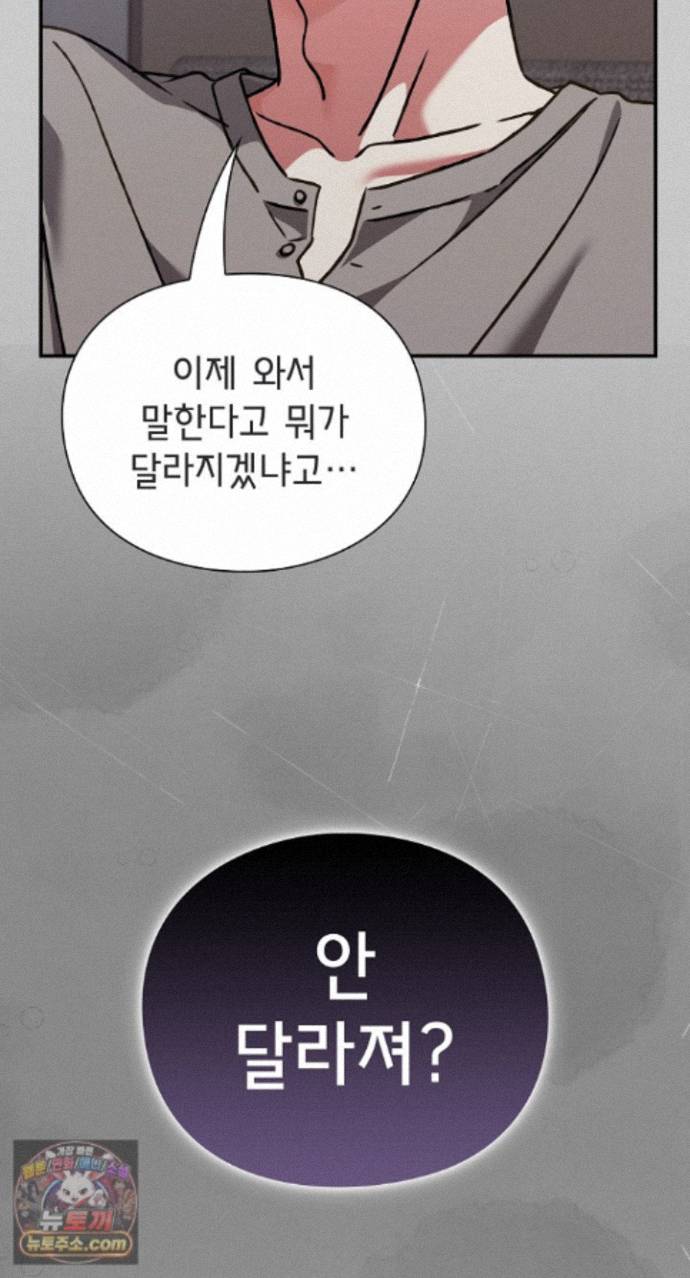 Heart Level Raw 30