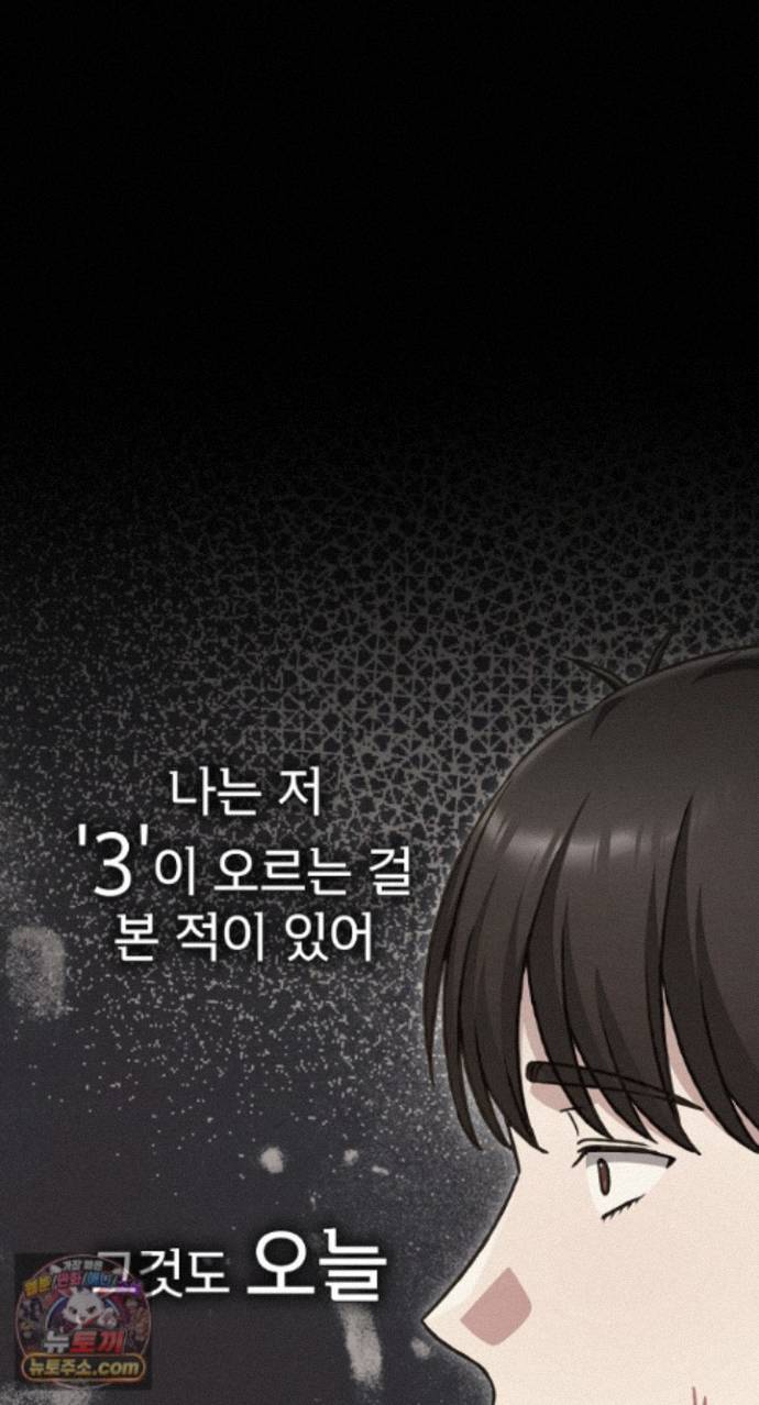 Heart Level Raw 42