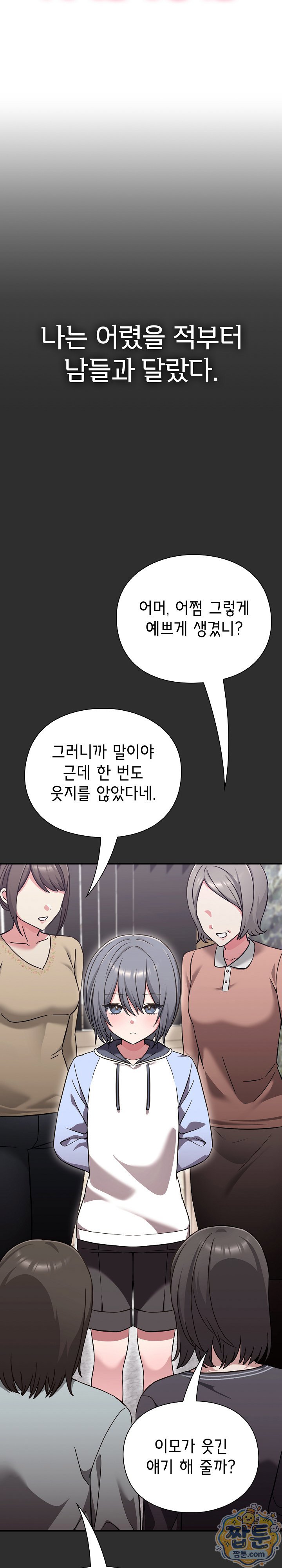 Heart Level Raw 19