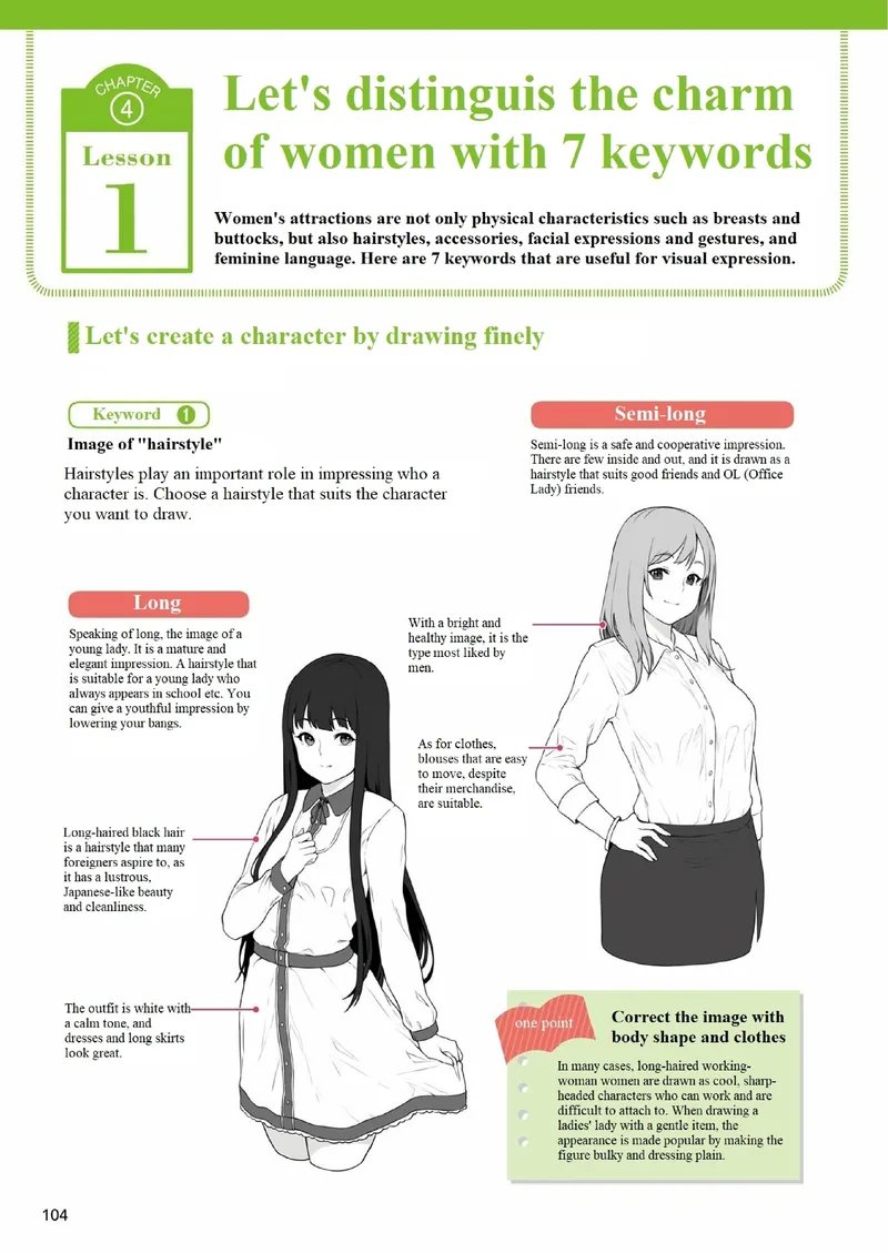 [Houtengeki] Choppiri H na Onnanoko no Kakikata [English] (Complete) 106