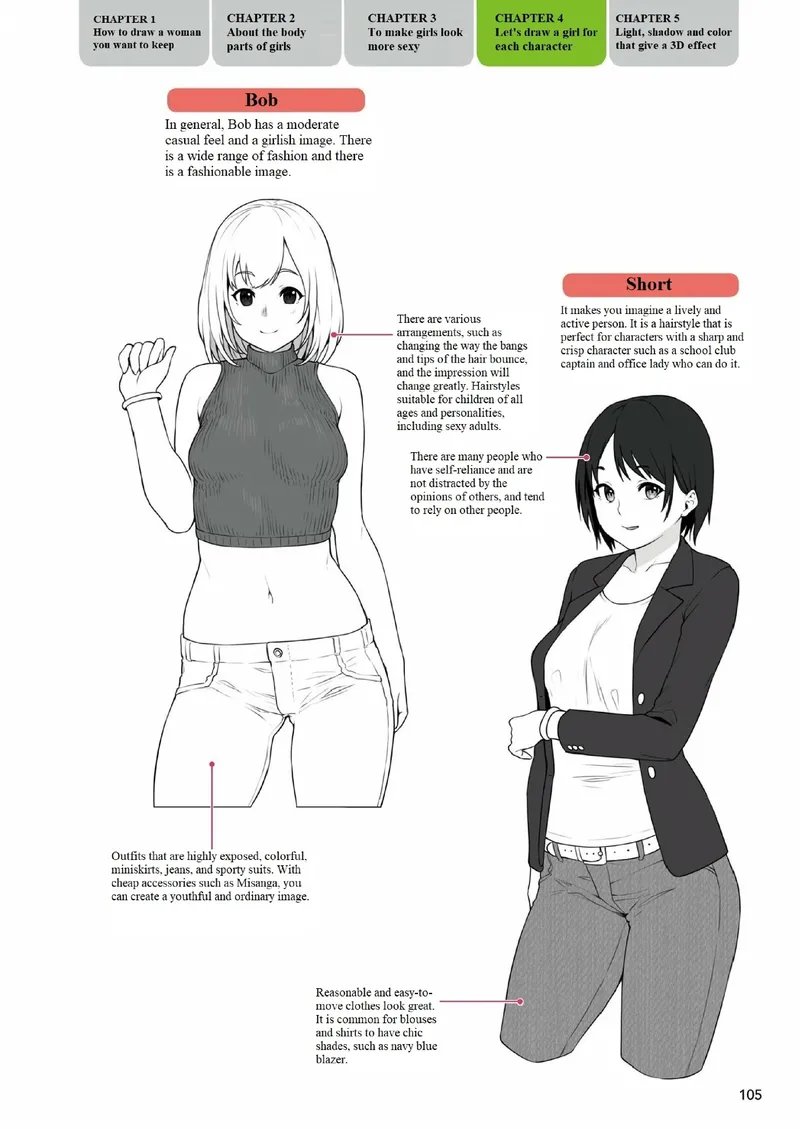 [Houtengeki] Choppiri H na Onnanoko no Kakikata [English] (Complete) 107