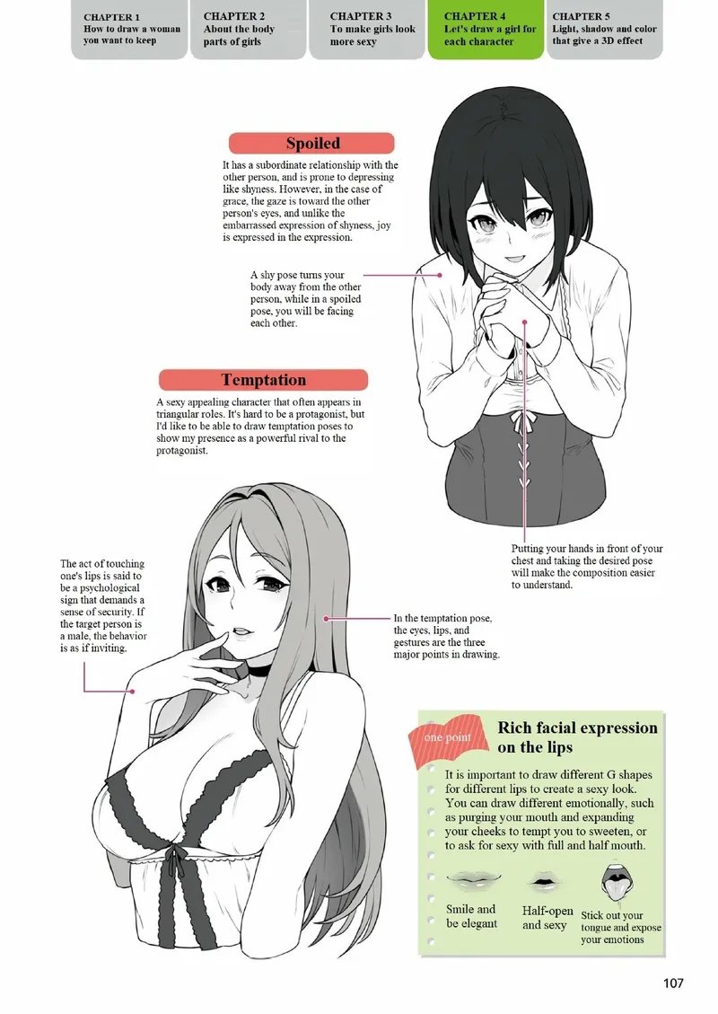[Houtengeki] Choppiri H na Onnanoko no Kakikata [English] (Complete) 109