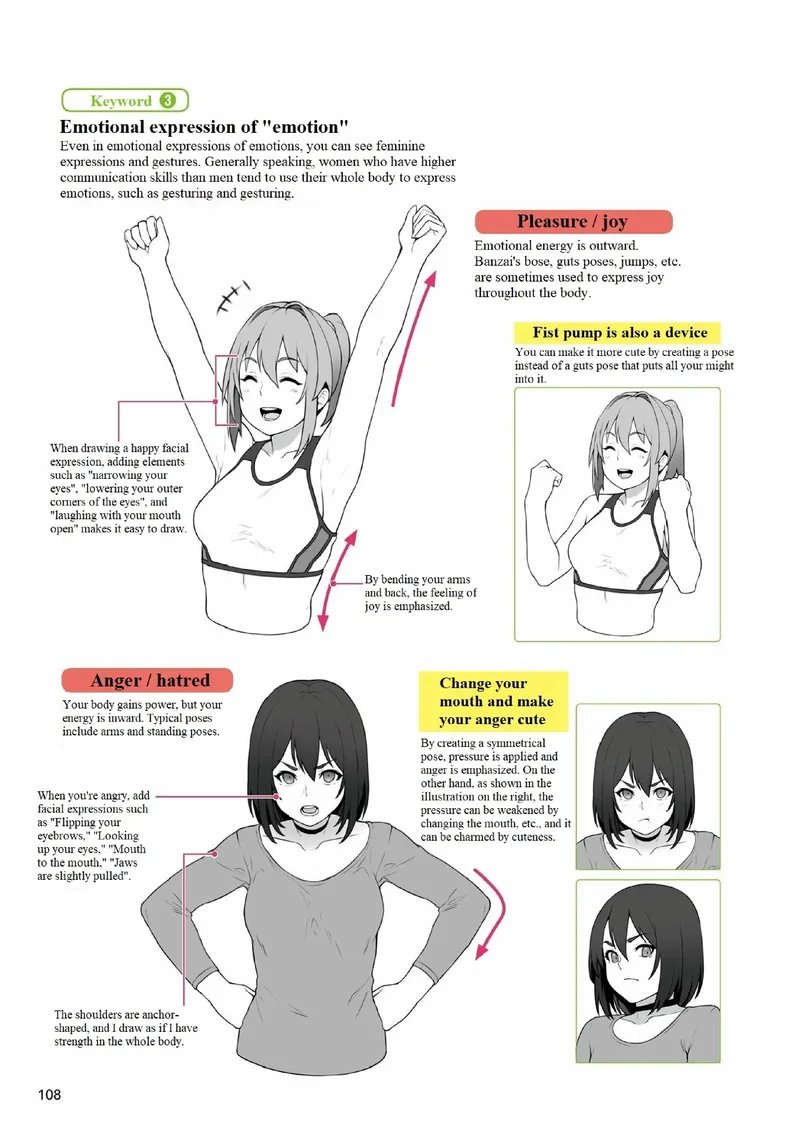 [Houtengeki] Choppiri H na Onnanoko no Kakikata [English] (Complete) 110