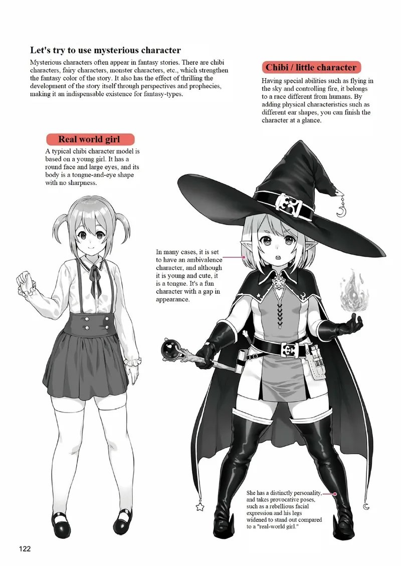 [Houtengeki] Choppiri H na Onnanoko no Kakikata [English] (Complete) 124