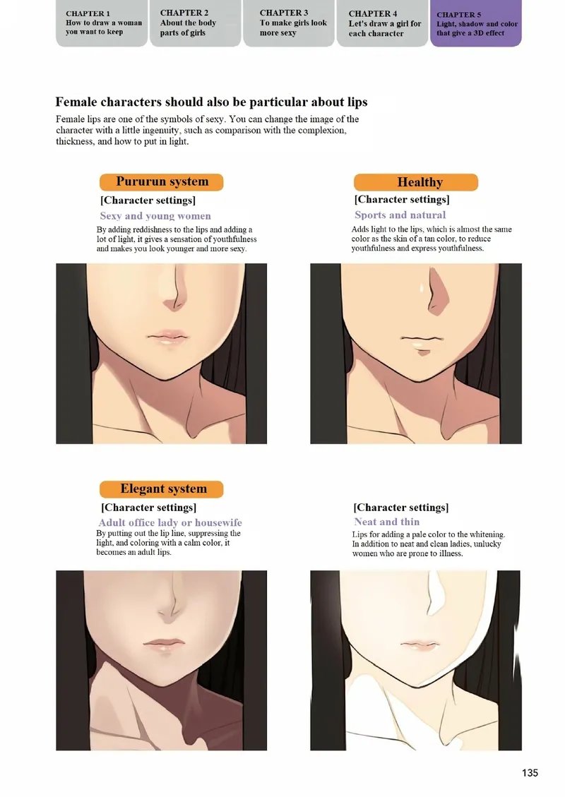 [Houtengeki] Choppiri H na Onnanoko no Kakikata [English] (Complete) 137