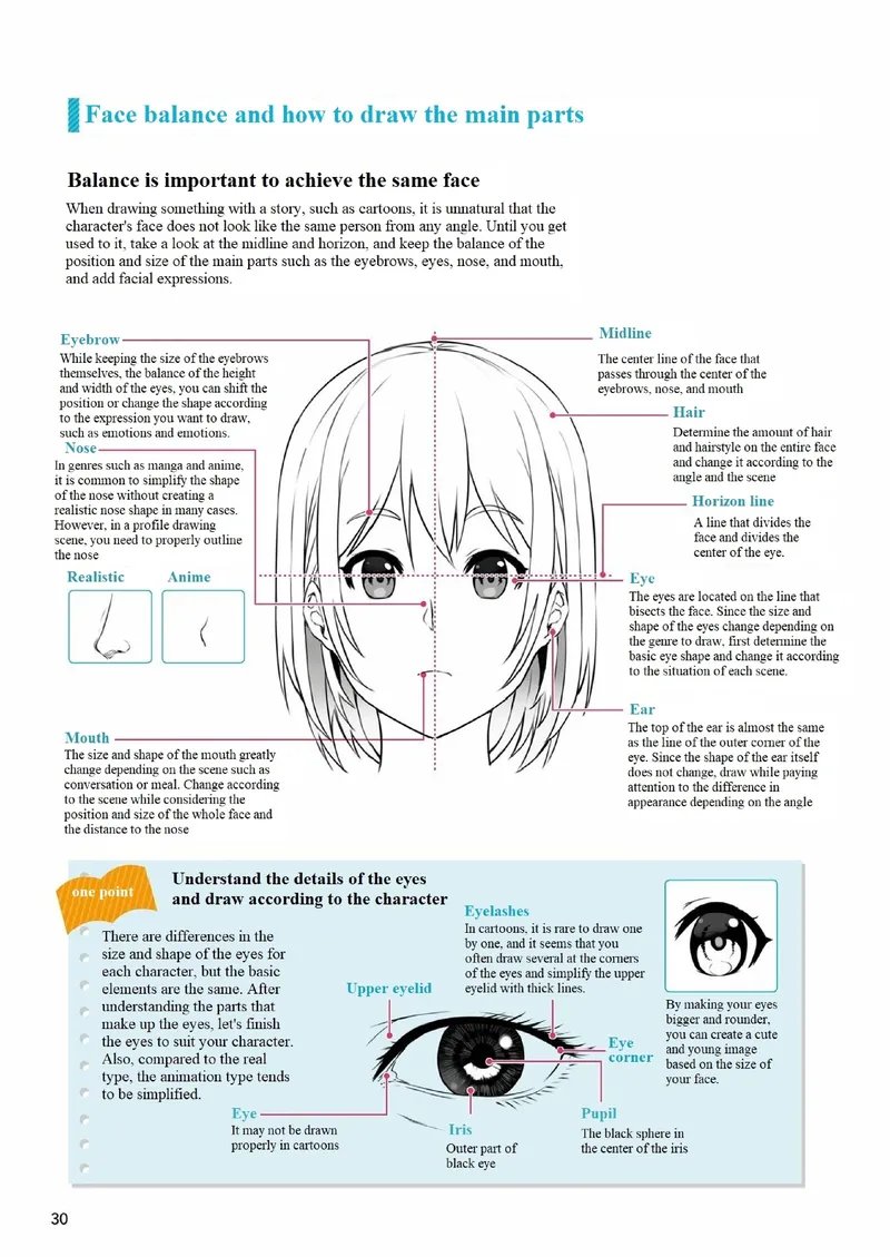 [Houtengeki] Choppiri H na Onnanoko no Kakikata [English] (Complete) 32