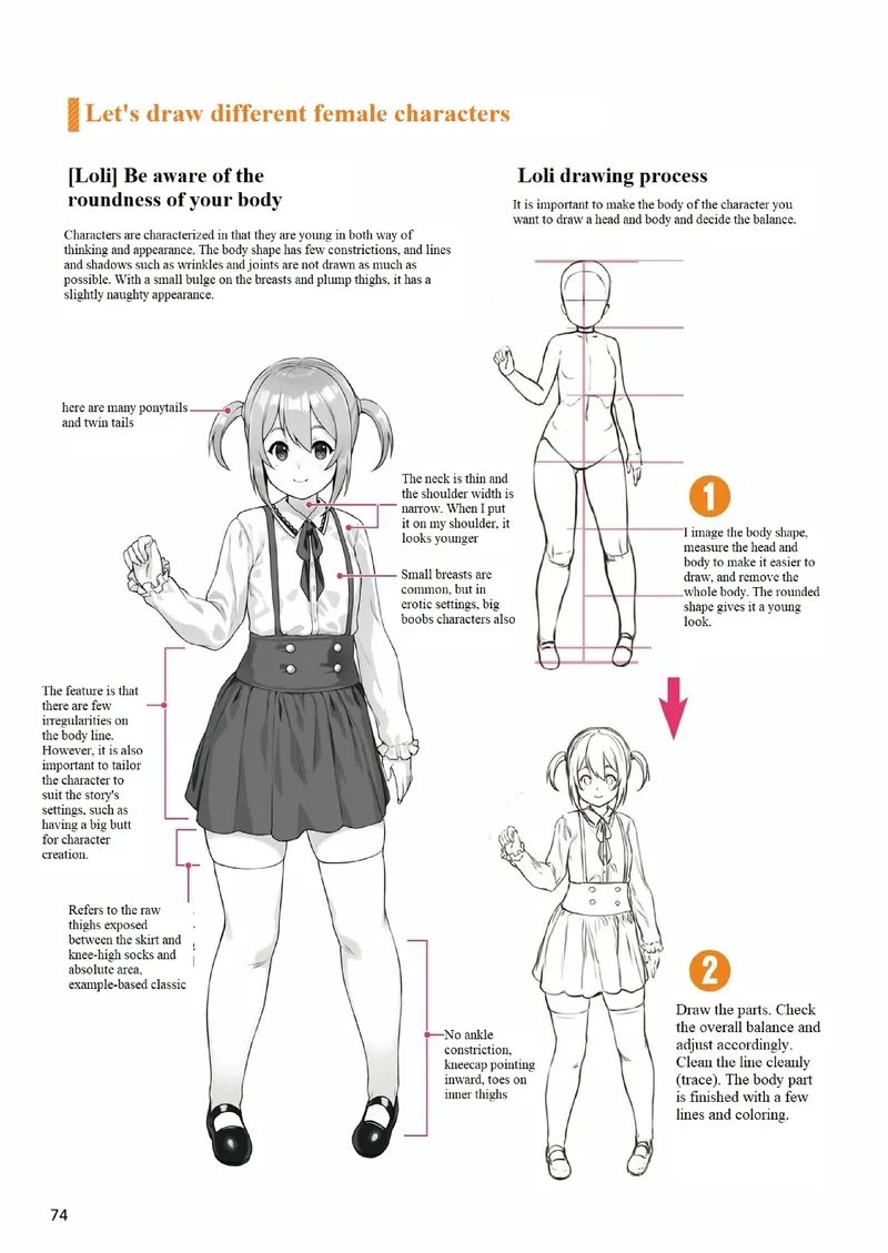 [Houtengeki] Choppiri H na Onnanoko no Kakikata [English] (Complete) 76