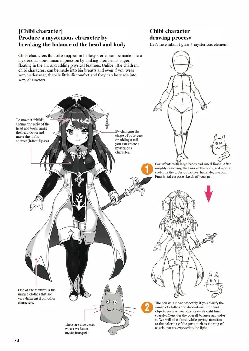 [Houtengeki] Choppiri H na Onnanoko no Kakikata [English] (Complete) 80