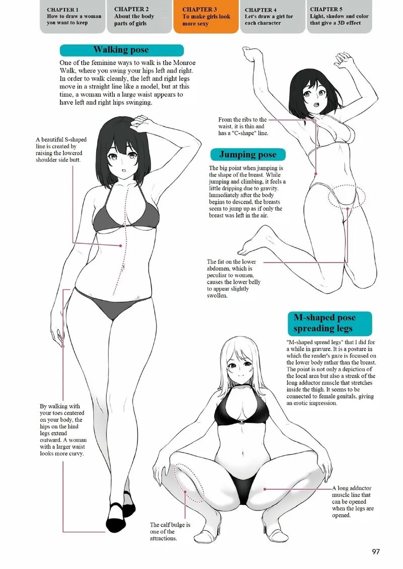 [Houtengeki] Choppiri H na Onnanoko no Kakikata [English] (Complete) 99