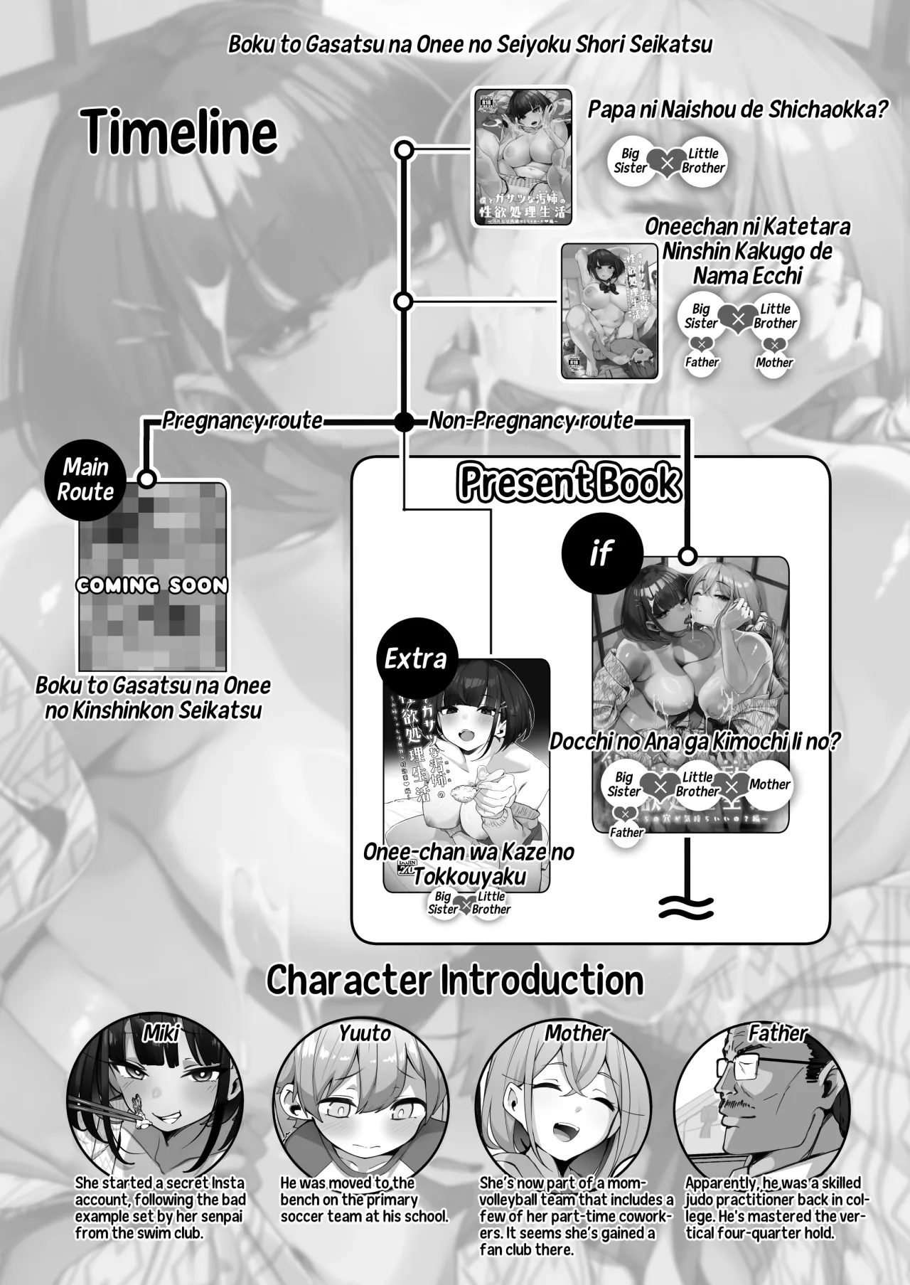 if Boku to Gasatsu na Onee no Seiyoku Shori Seikatsu ~Docchi no Ana ga Kimochi Ii no? Hen~ 3