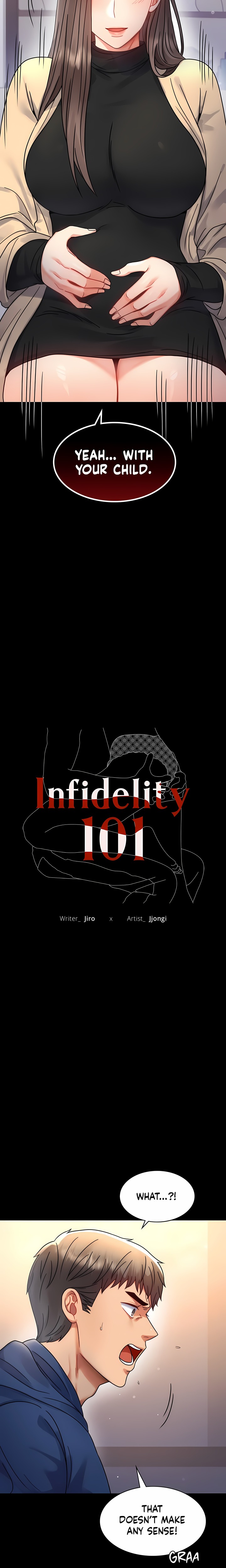 Infidelity 101 (Uncensored) 2