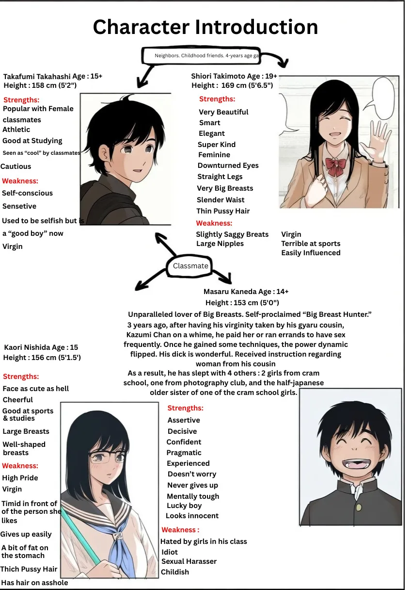 Kaneda wa nani mo Warukunai Vol.1 2