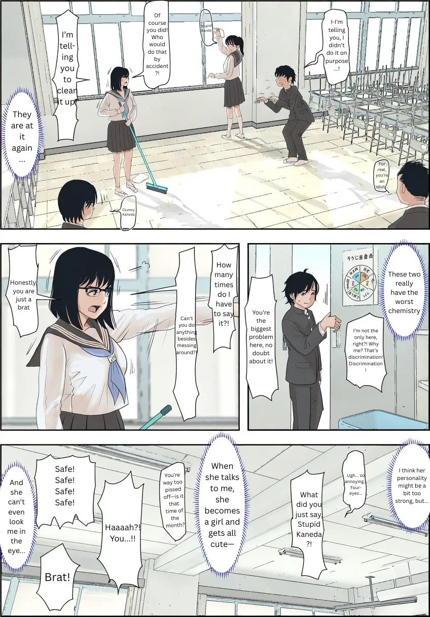 Kaneda wa nani mo Warukunai Vol.1 15