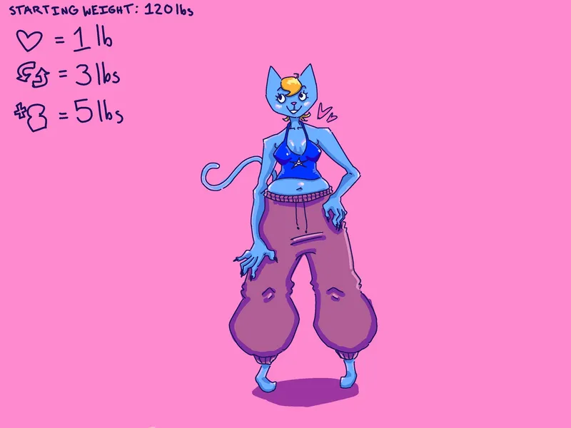 Katy Kat Weight Gain Drive 1