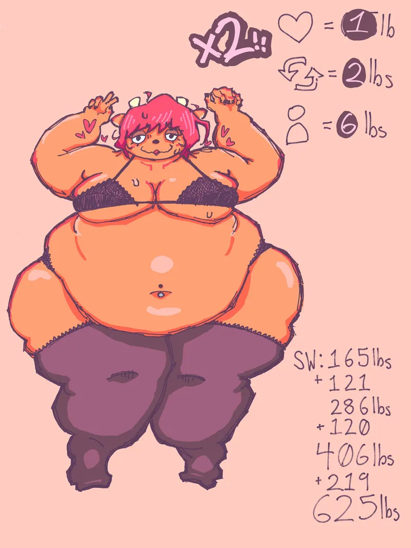 Lammy Weight Gain Drive 6
