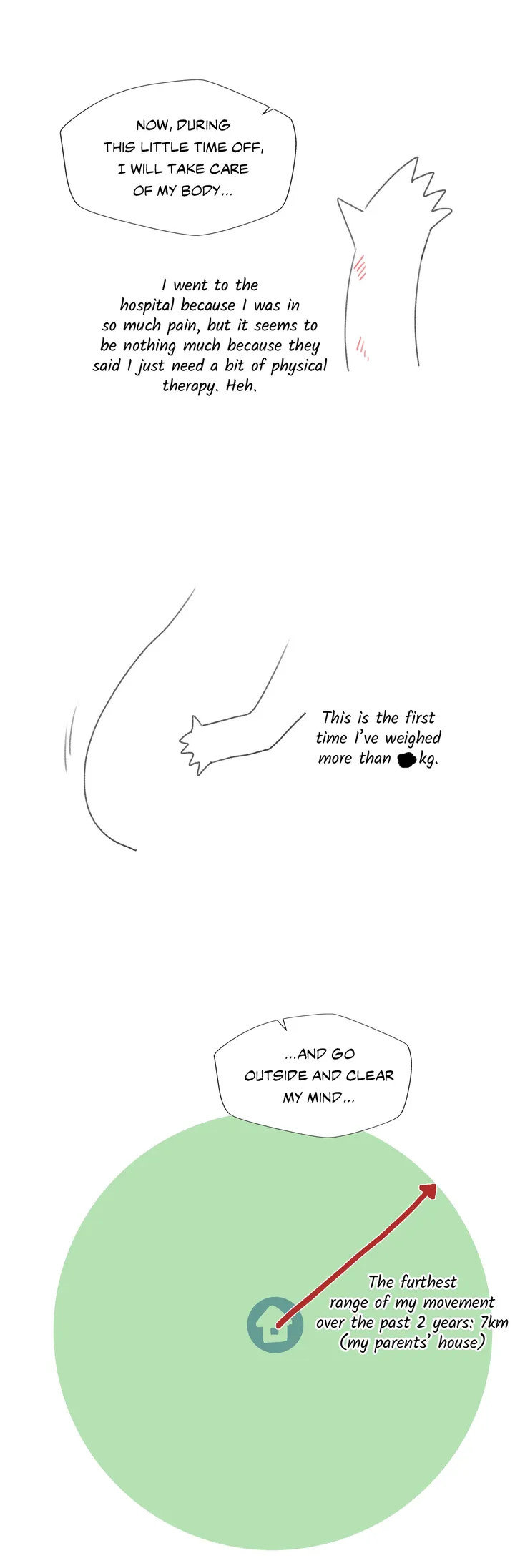 Learning The Hard Way 42