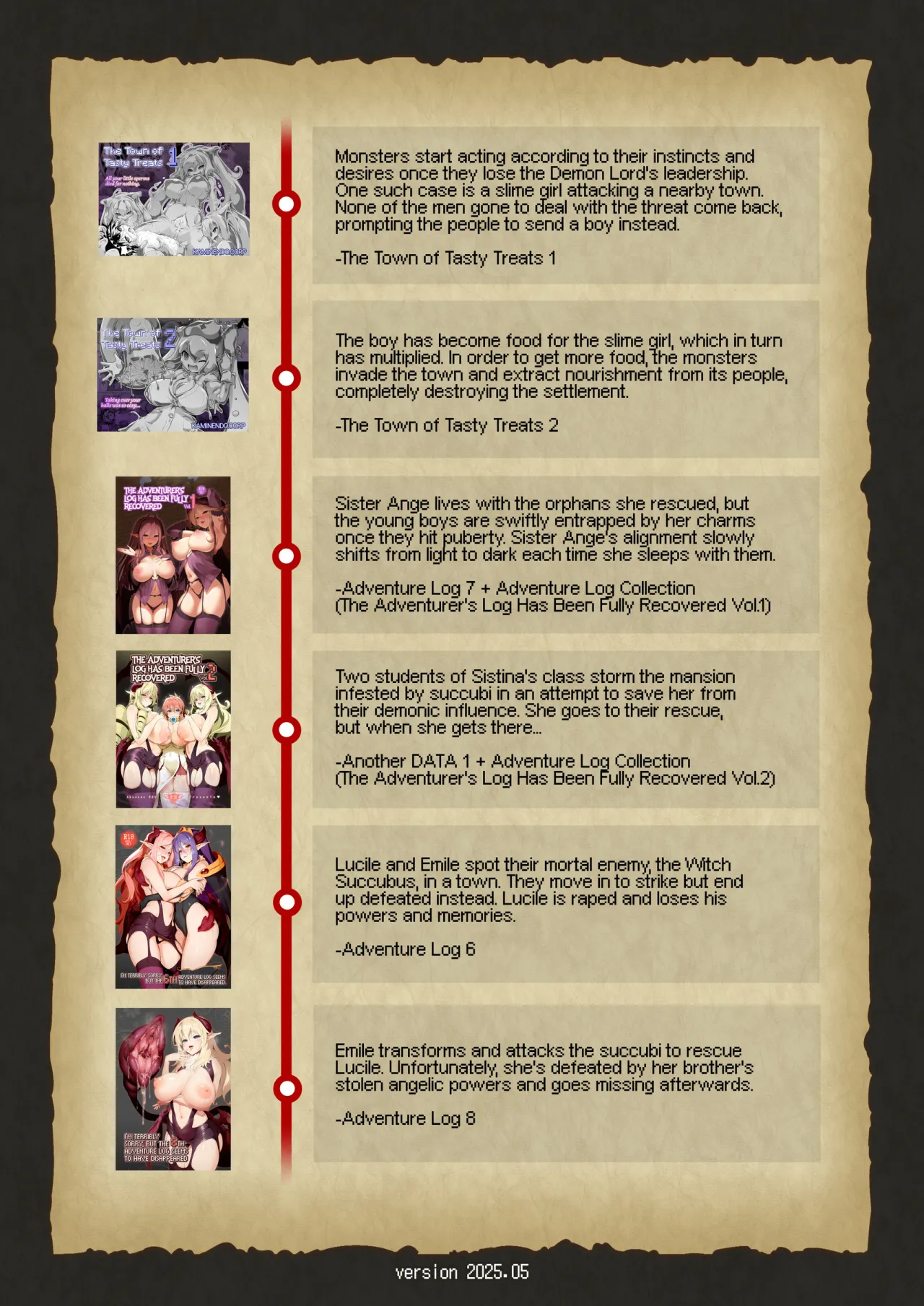 Makotoni Zannen desu ga Bouken no Sho 10 wa Kiete Shimaimashita. 65