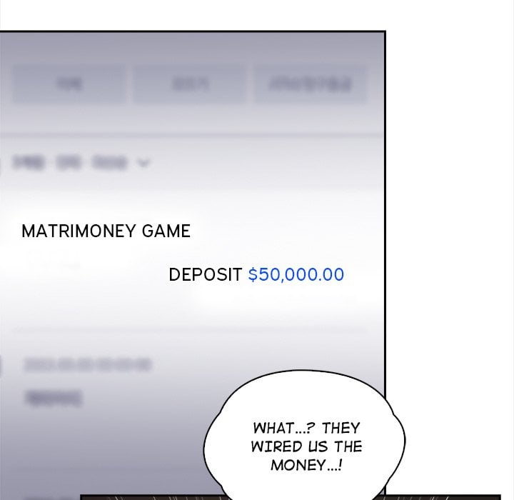 Matrimoney Game 64