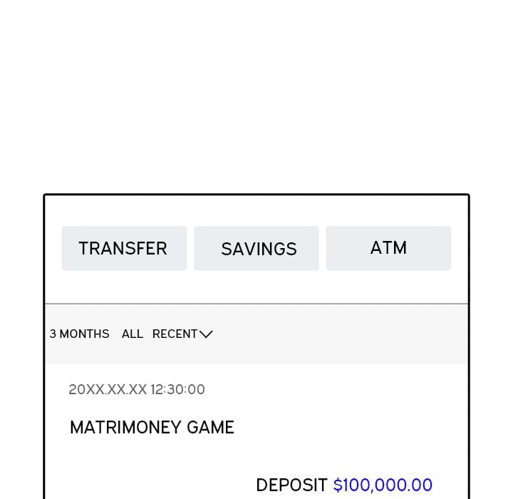Matrimoney Game 32