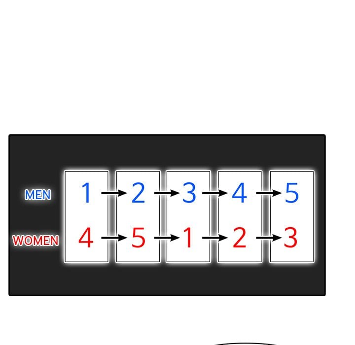 Matrimoney Game 73
