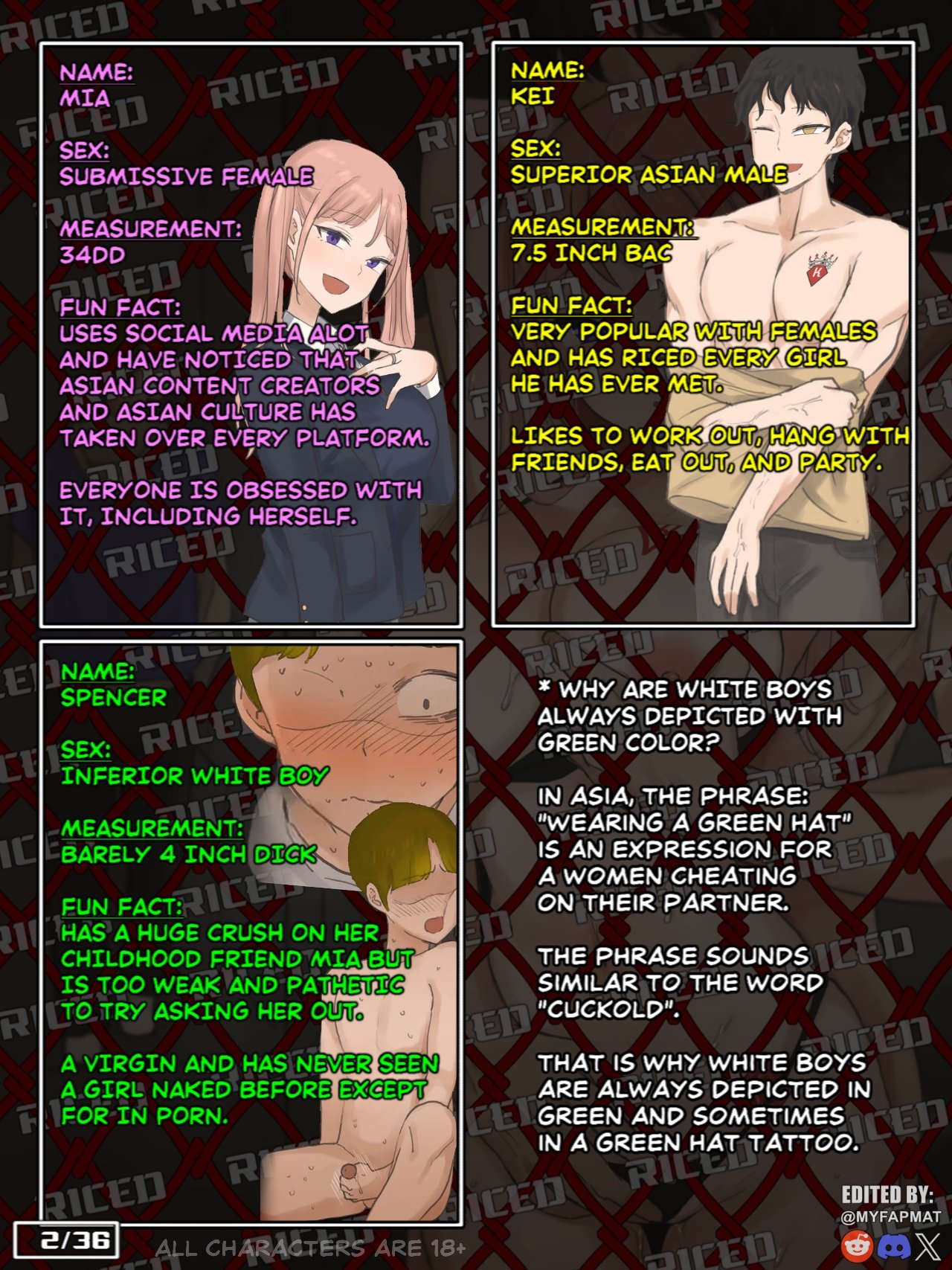 My Childhood Crush Cucked Me With The New Asian Transfer Student – [Laliberte- Edit] – RICED Edition 2