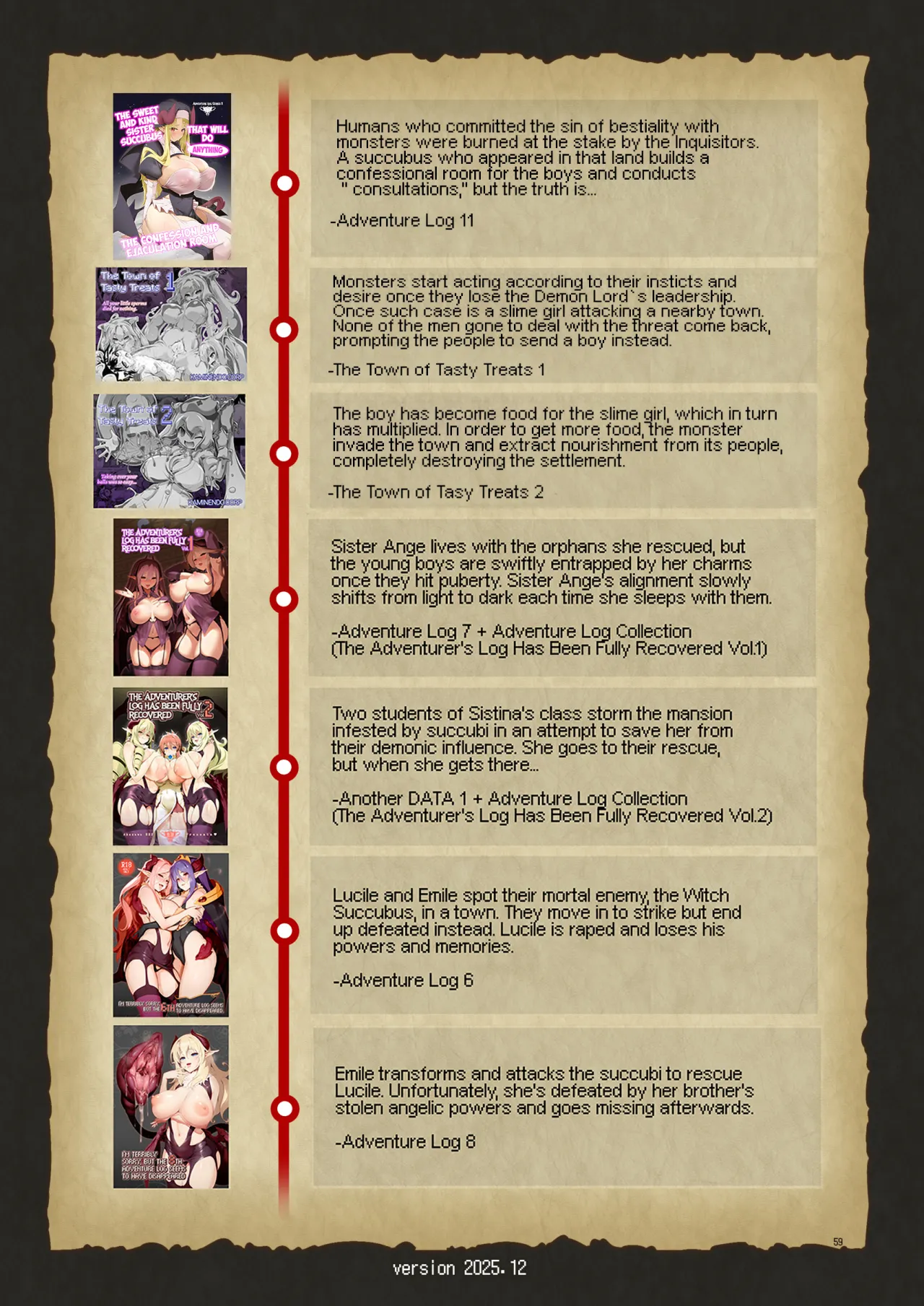 Nandemo Yarasetekureru Amafuwa Sister Succubus Zange Shasei 59