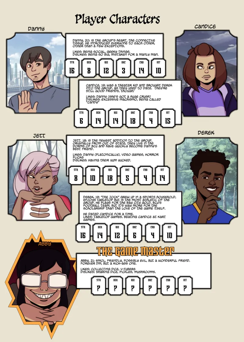 [NotZackforwork] Selfies & Sorcery 4