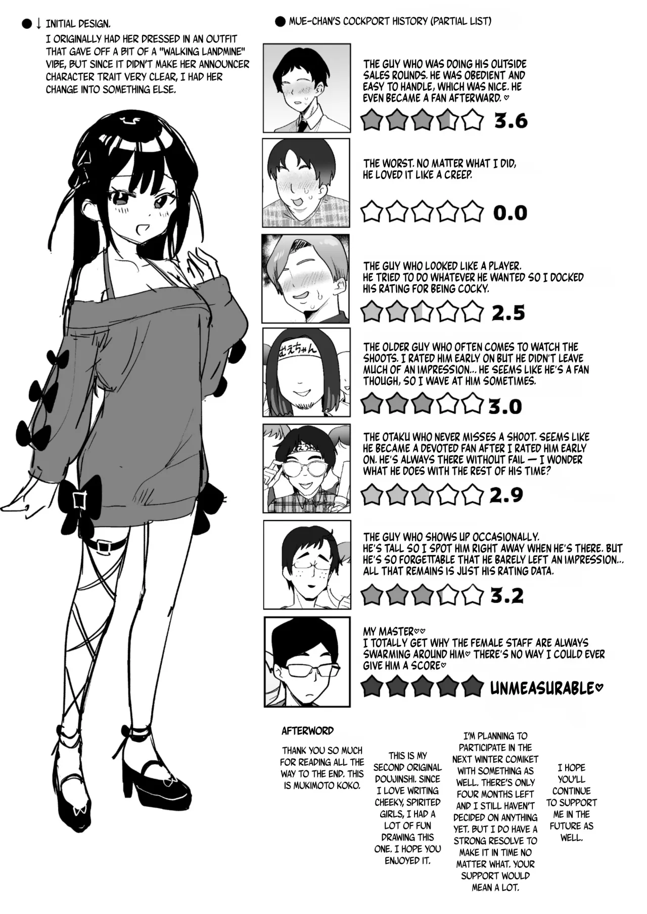 Ochinpo Gourmet Reporter Mue-chan 88