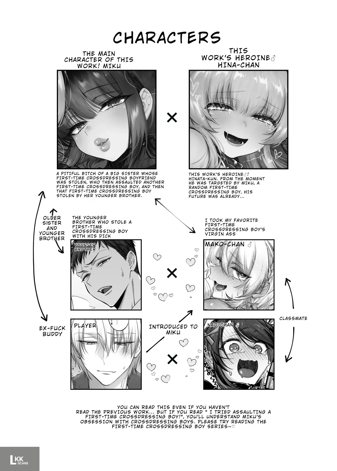 Shoshinsha Josou Danshi o Katte mita! 4
