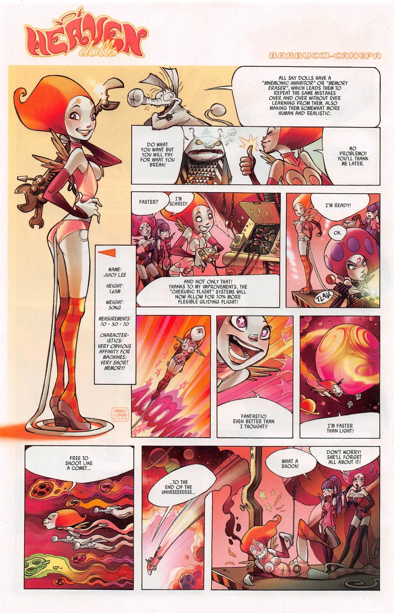 Sky Doll 0 – Dolls Factory 2 36