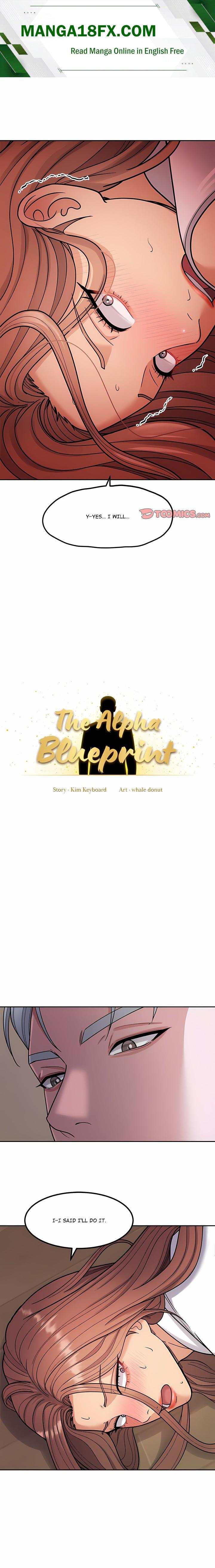The Alpha Blueprint 1