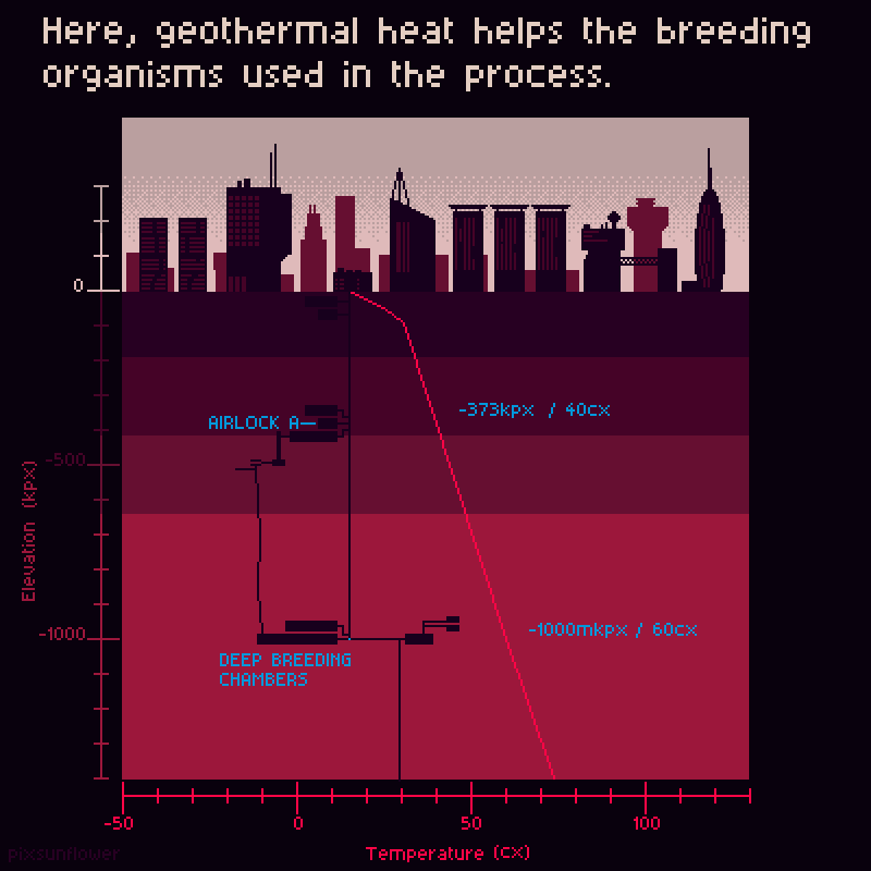 The Caprini Breeding Program 20