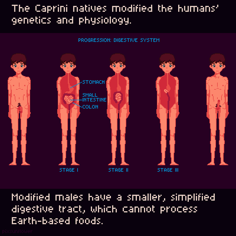 The Caprini Breeding Program 10